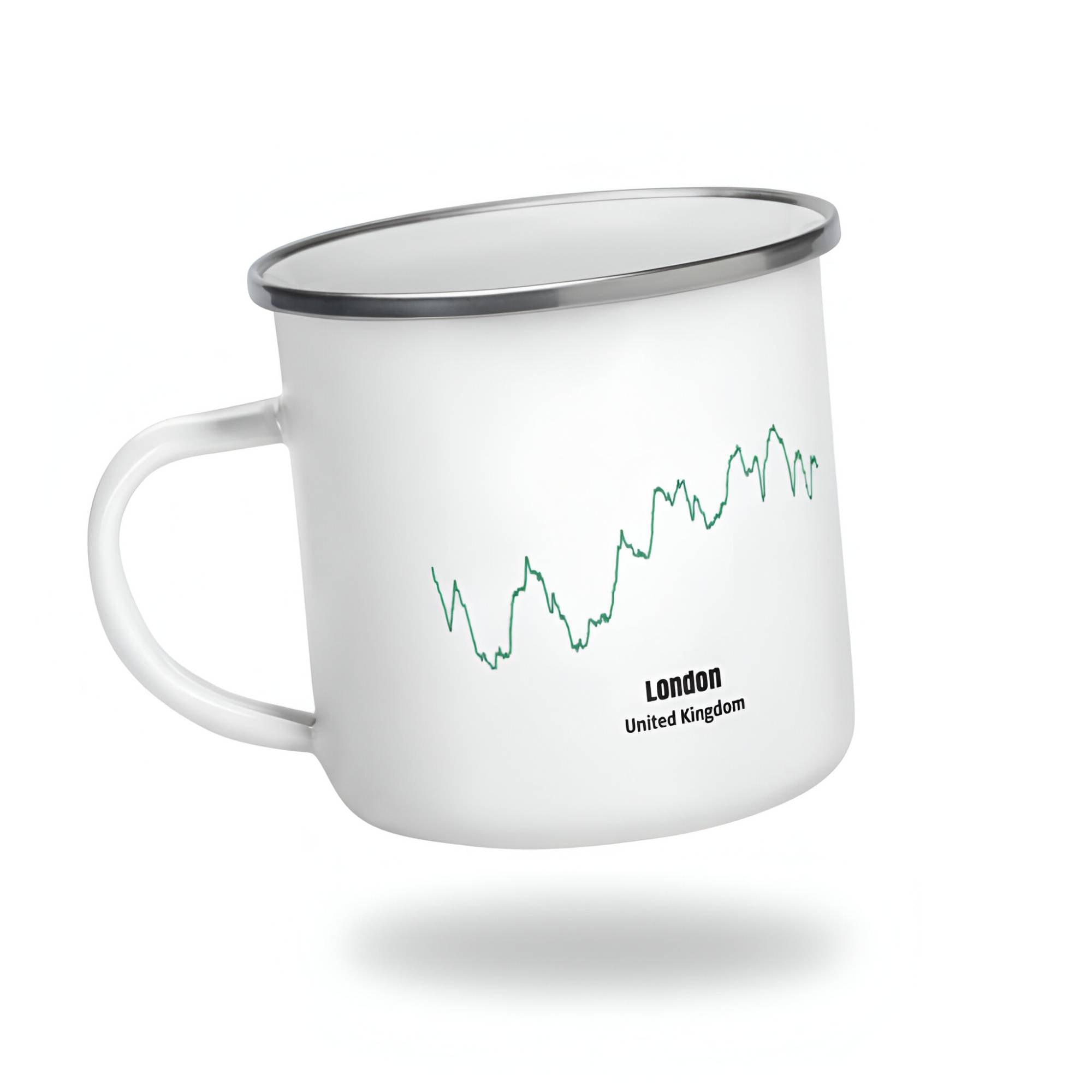 White mug with green custom Strava route print design on a white background