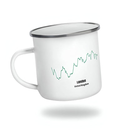 White mug with green custom Strava route print design on a white background
